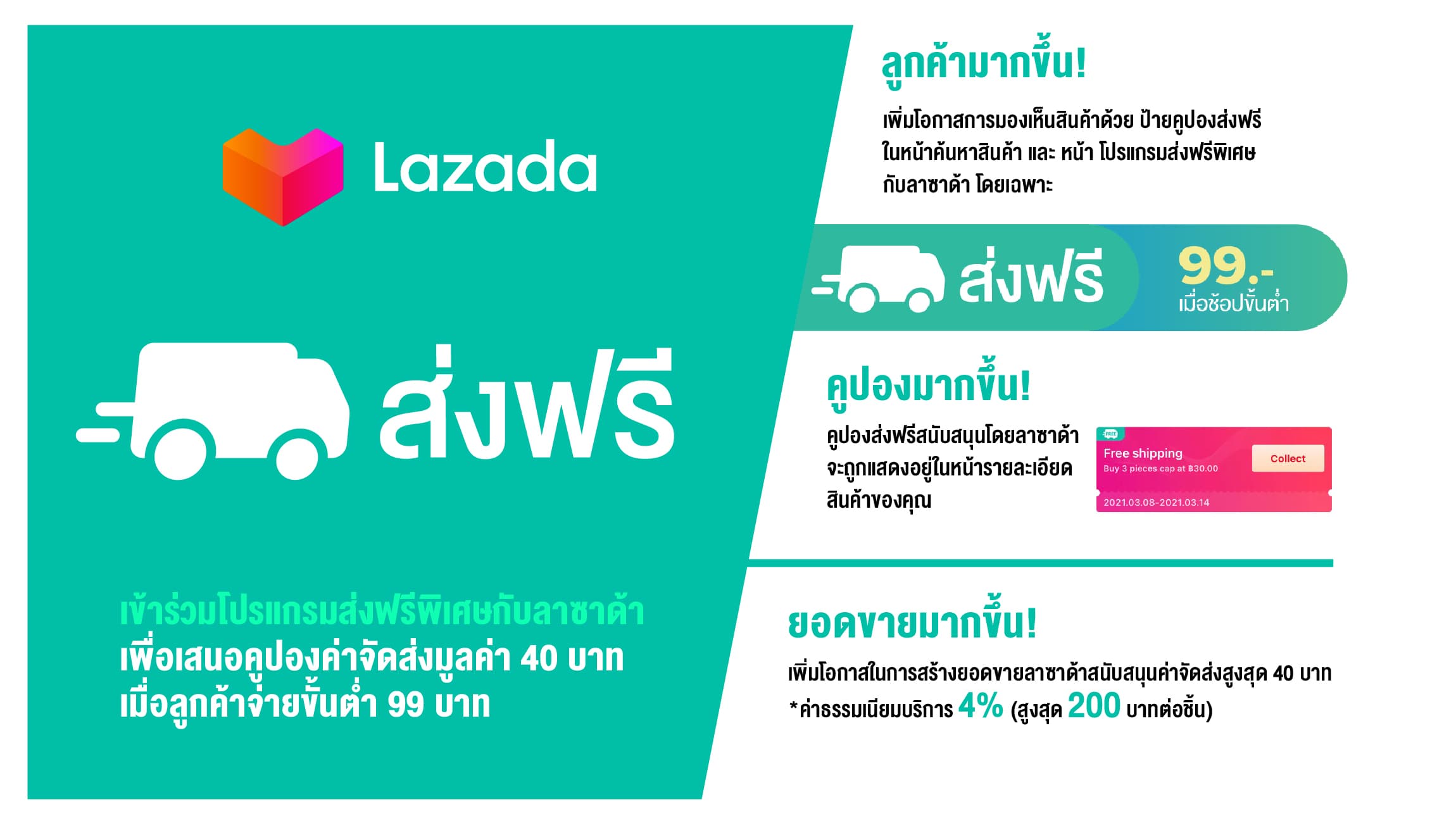 โปรแกรมส่งฟรีLazada