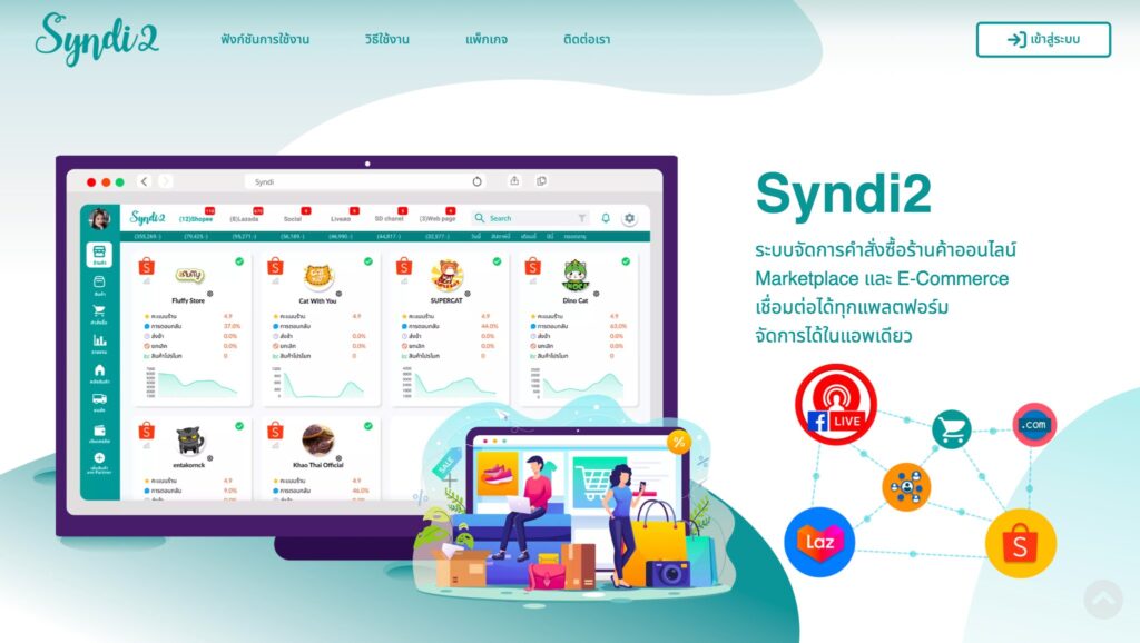 Syndi2.com